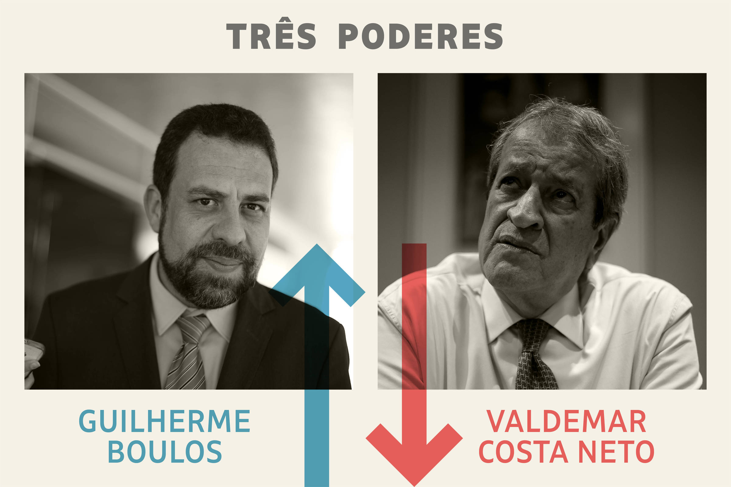 Análise da Semana Política: Boulos Destaca-se como Vencedor e Valdemar como Perdedor