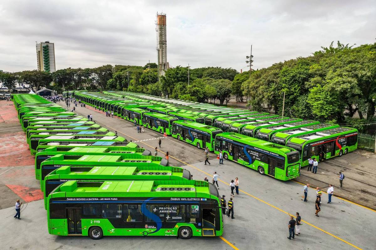 “Rubinho Solicita Apoio da Tesla de Elon Musk para Implementação de Ônibus Elétricos” – 24/09/2025 – Painel