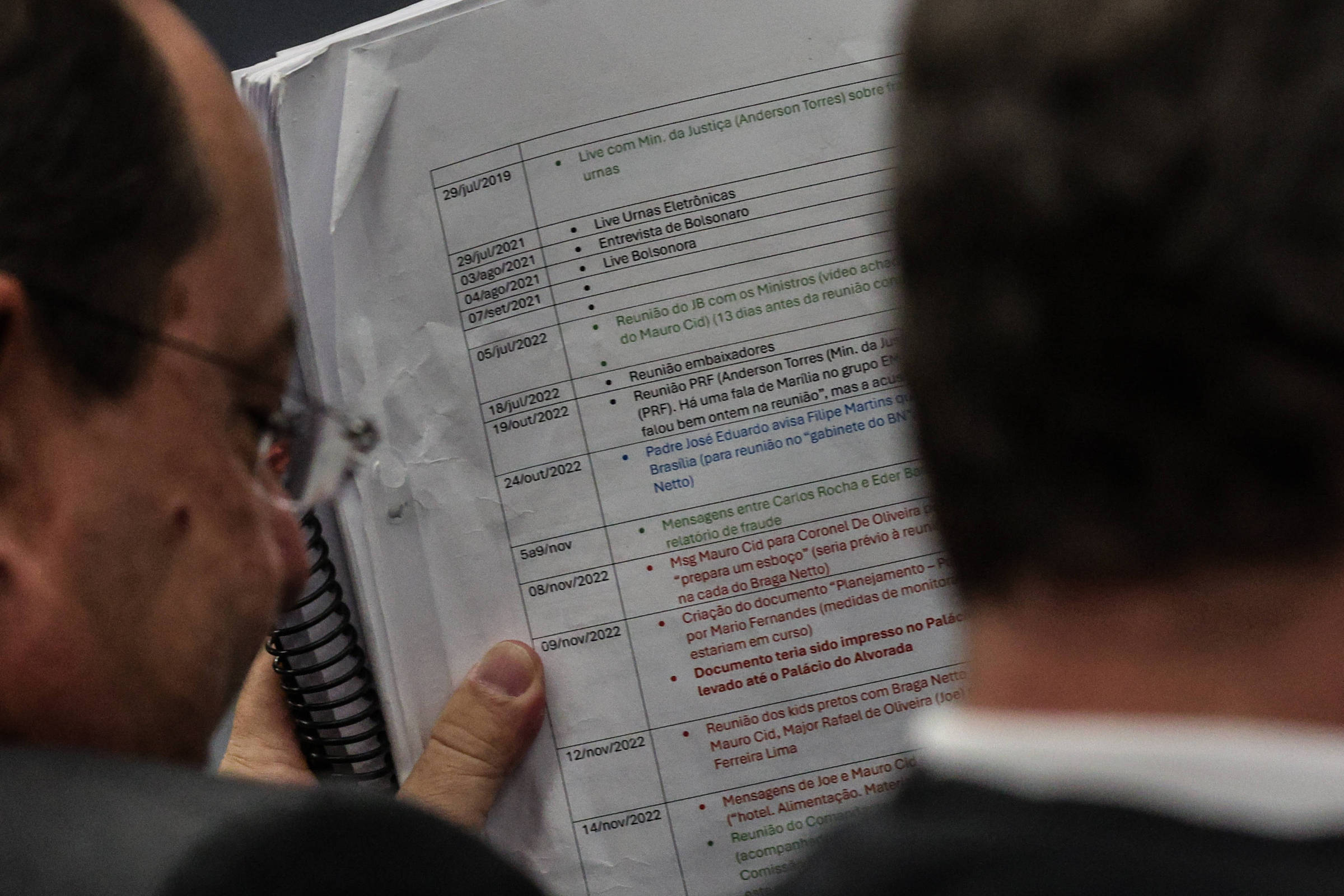 Afastamento de Bolsonaro e Críticas a Cid Marcam Julgamento em 6 de Setembro de 2025