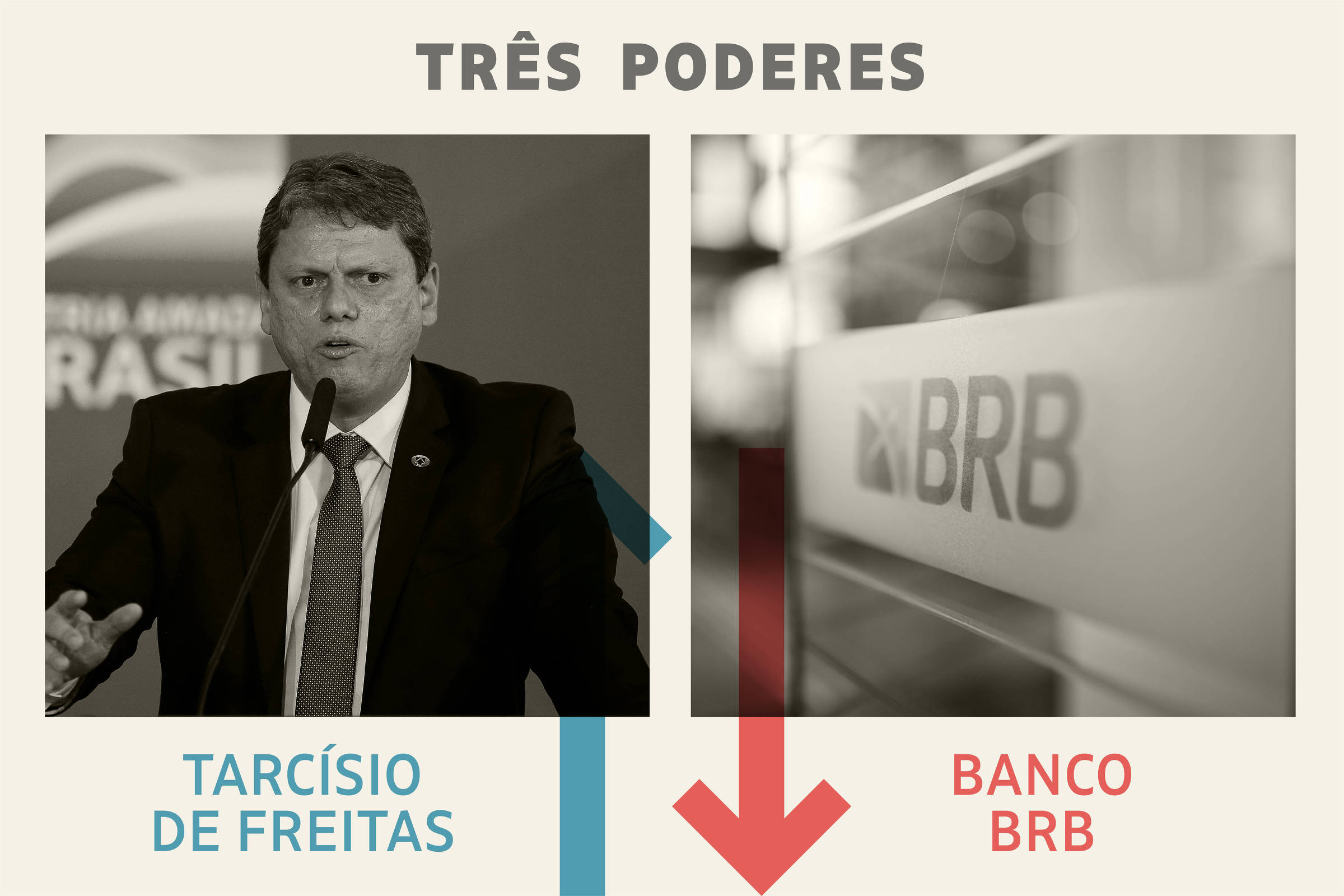 Análise Política da Semana: Tarcísio Se Destaca Enquanto Banco de Brasília Enfrenta Desafios