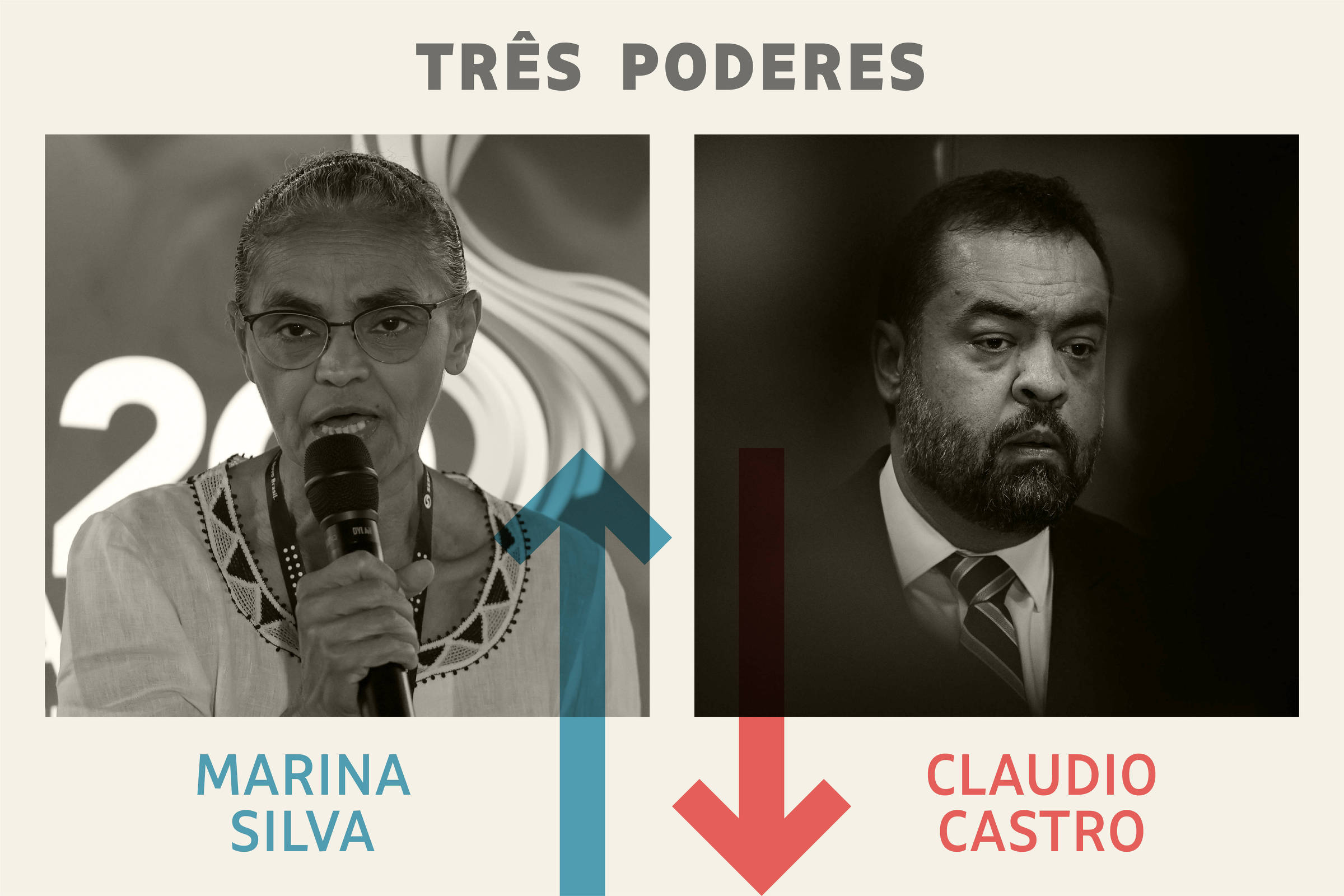 Análise da Semana: Marina Destaca-se como Vencedora e Castro como Perdedor no Contexto Político dos Três Poderes – 01/11/2025