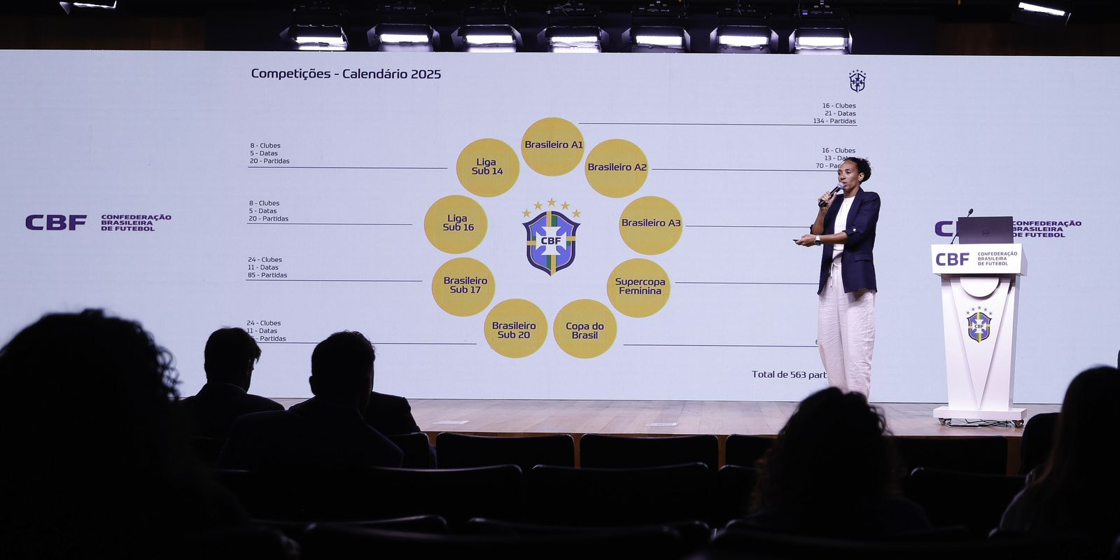 CBF divulga calendário do futebol feminino para 2026