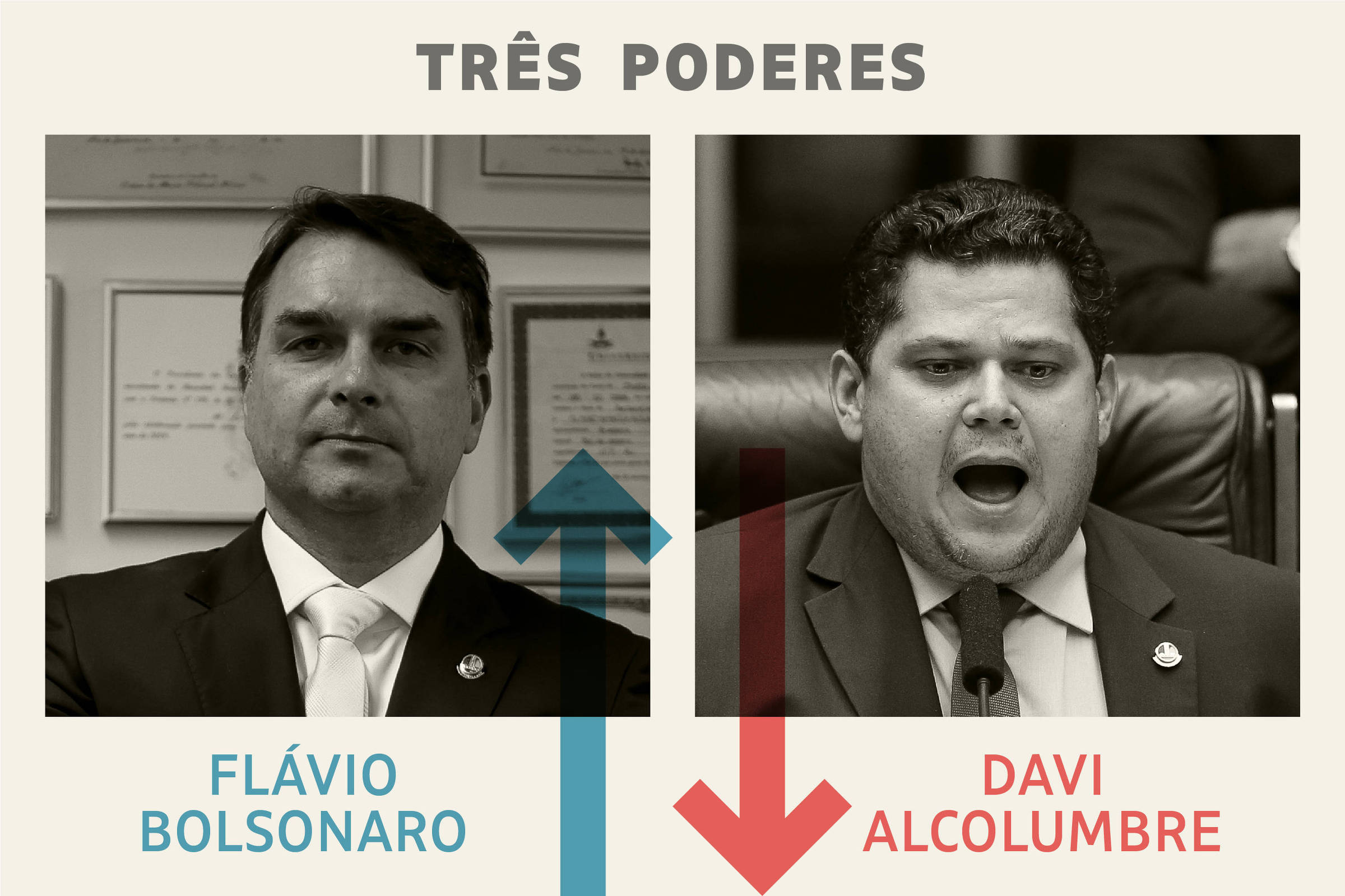 Análise Política da Semana: Flávio Bolsonaro Destaca-se como Vencedor, Enquanto Davi Alcolumbre é Considerado Perdedor
