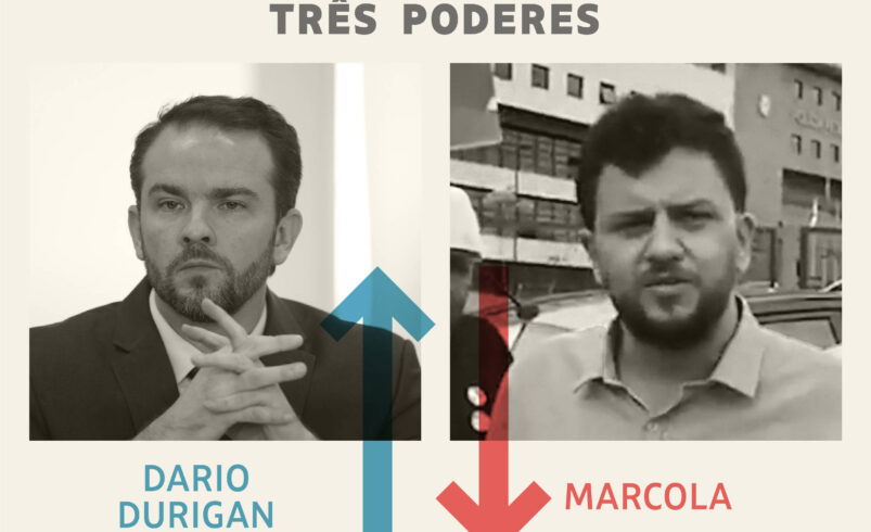 Análise Política: Durigan Emergiu como Vencedor e Marcola como Perdedor nas Dinâmicas dos Três Poderes – 08/08/2026