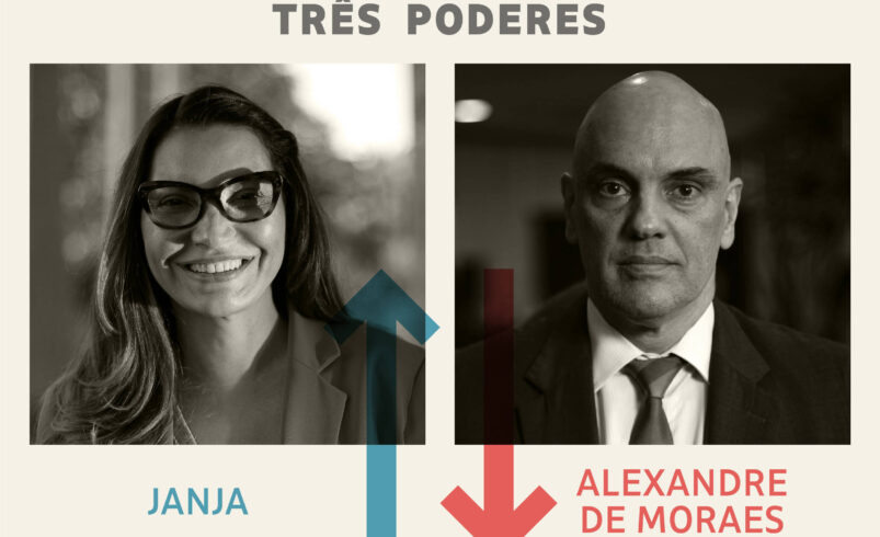 Análise dos Três Poderes: Janja Destaca-se como Vencedora e Alexandre Enfrenta Derrota – 15 de Agosto de 2026