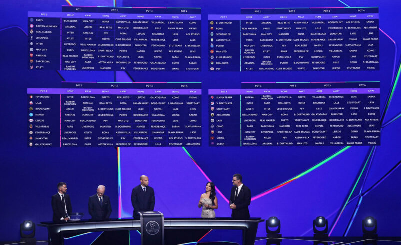 Sorteio determina confrontos da fase de grupos da Champions League – 27/08/2026 – Esporte